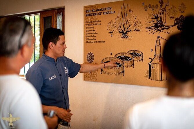 Premium Artisanal Tequila Tasting at El Tasting Room - Local favorites and “how to shop” training that saves you money